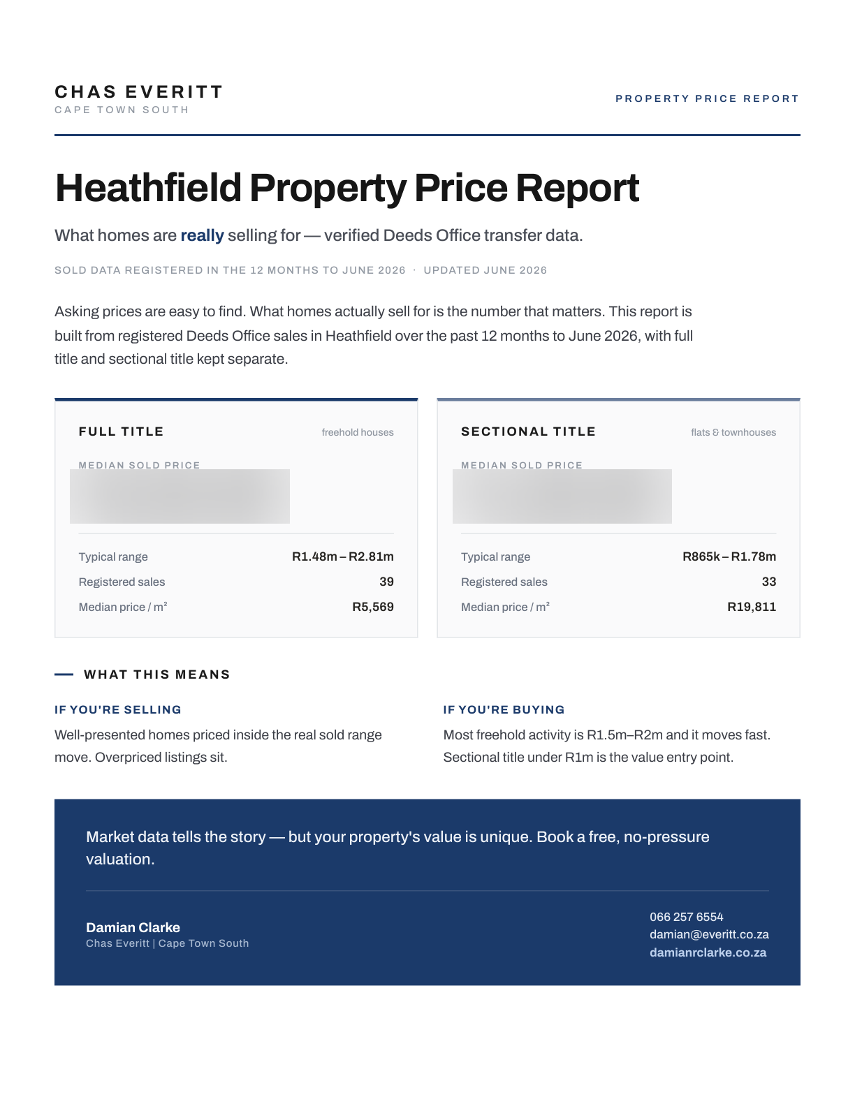 Heathfield Property Price Report, verified Deeds Office sold data by Damian Clarke